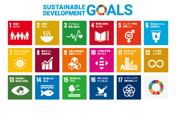 SDGs